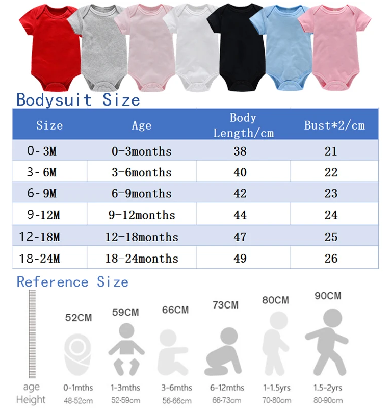 Peppa Pigs Baby Clothes Romper – Baby Clothing Onesies Bewertung und Preis